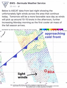 meteo