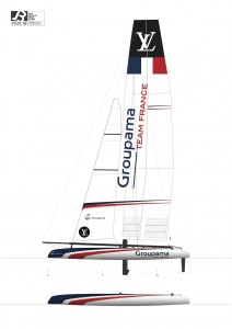 JB Epron/Groupama Team France