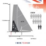 AC75 x t5 graphic