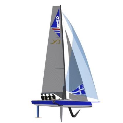 Youth Americas' Cup AC9F